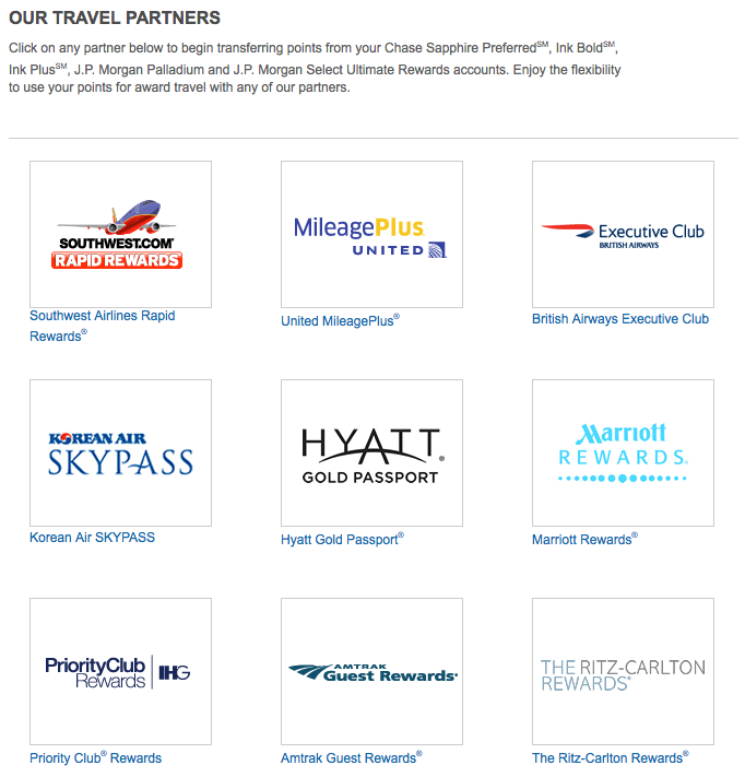 Amazon Rewards Program Chase linkfilecloud